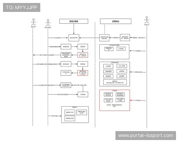 体育赛事管理正由重资产转向订阅模式 激活了中小型机构的社区运营潜力